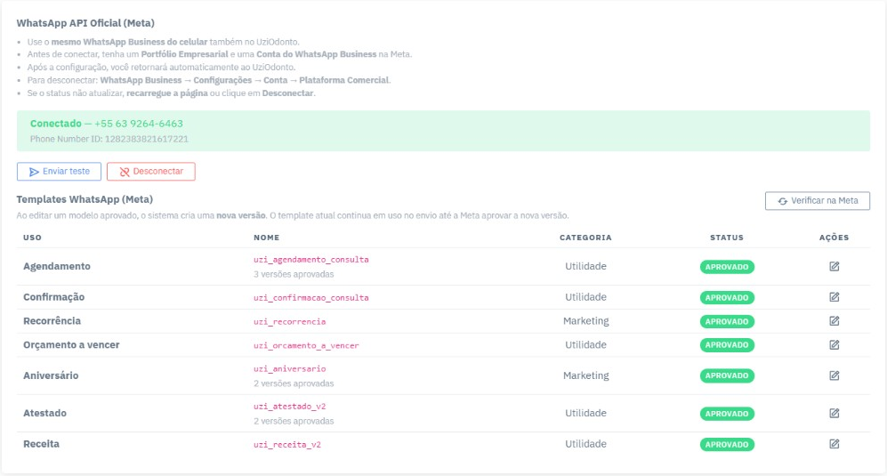 Painel UziOdonto com agenda e confirmações via WhatsApp API Oficial